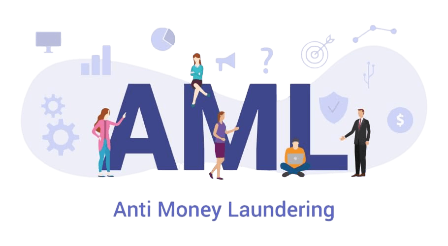 AML Compliance